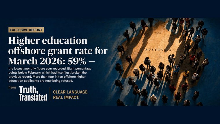 Higher Education Data | Sukh Sandhu Data visualization showing a 59% grant rate for offshore higher education applicants in March 2026, highlighting issues with.