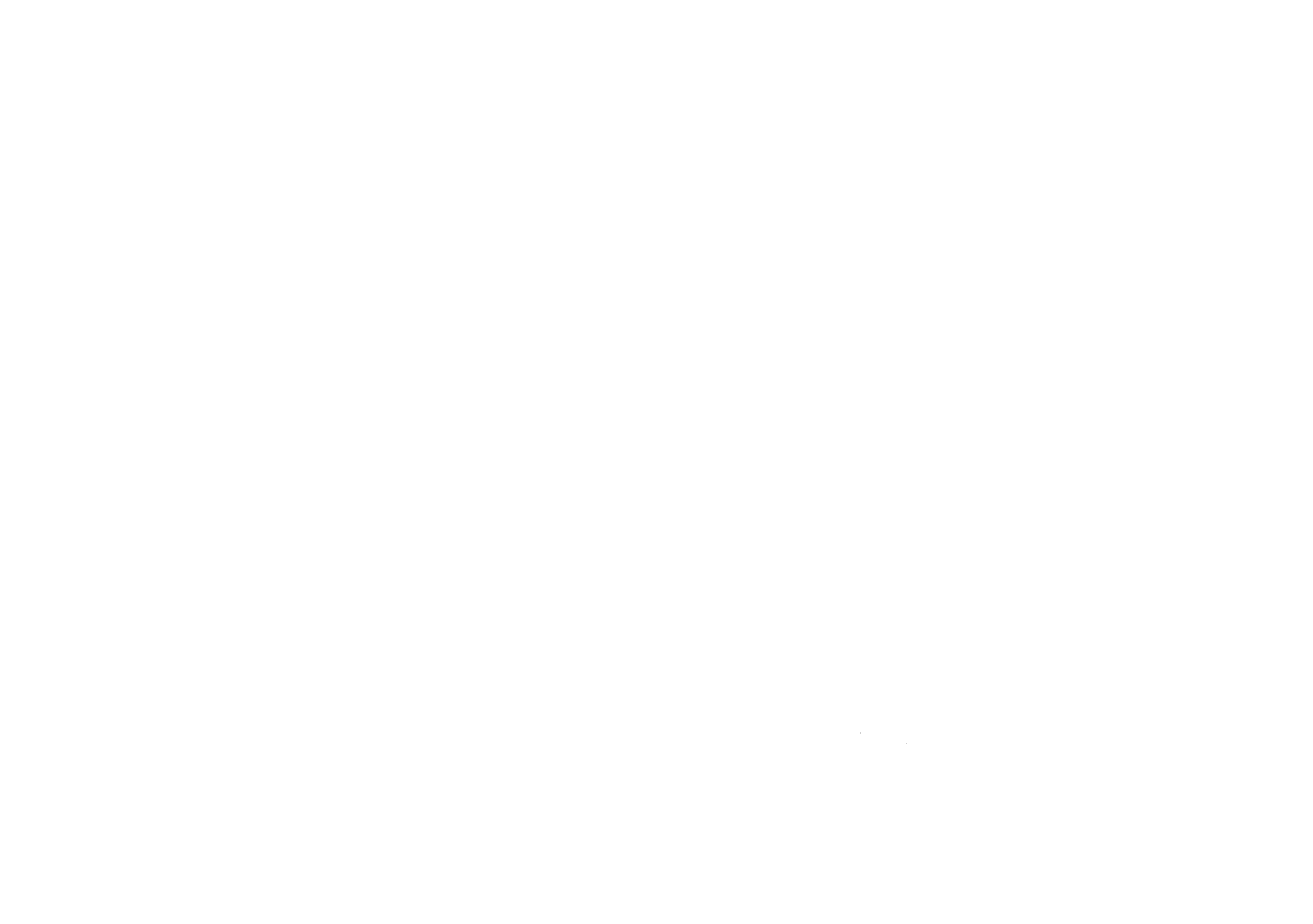 Career Calling Education